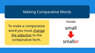 Comparative Adjectives Power Point Lesson | PPTX