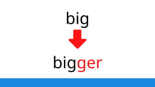 Example Bigger Comparative-Adjectives-PowerPoint-Lesson.pptx