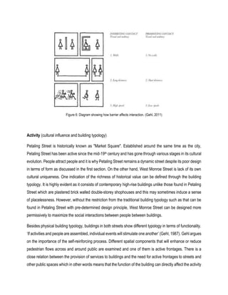 Figure 6: Diagram showing how barrier affects interaction. (Gehl, 2011)
Activity (cultural influence and building typology)
Petaling Street is historically known as "Market Square". Established around the same time as the city,
Petaling Street has been active since the mid-19th century and has gone through various stages in its cultural
evolution. People attract people and it is why Petaling Street remains a dynamic street despite its poor design
in terms of form as discussed in the first section. On the other hand, West Monroe Street is lack of its own
cultural uniqueness. One indication of the richness of historical value can be defined through the building
typology. It is highly evident as it consists of contemporary high-rise buildings unlike those found in Petaling
Street which are plastered brick walled double-storey shophouses and this may sometimes induce a sense
of placelessness. However, without the restriction from the traditional building typology such as that can be
found in Petaling Street with pre-determined design principle, West Monroe Street can be designed more
permissively to maximize the social interactions between people between buildings.
Besides physical building typology, buildings in both streets show different typology in terms of functionality.
‘If activities and people are assembled, individual events will stimulate one another’ (Gehl, 1987). Gehl argues
on the importance of the self-reinforcing process. Different spatial components that will enhance or reduce
pedestrian flows across and around public are examined and one of them is active frontages. There is a
close relation between the provision of services to buildings and the need for active frontages to streets and
other public spaces which in other words means that the function of the building can directly affect the activity
 