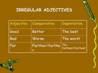 Comparative And Superlative Adjectives 1201593353419688 2 | PPT