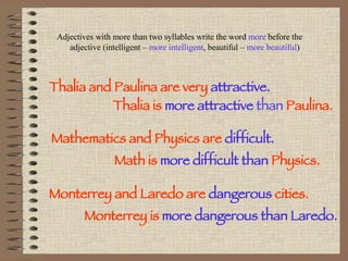 Adjectives with more than two syllables write the word  more  before the adjective (intelligent –  more intelligent , beautiful –  more beautiful ) Thalia and Paulina are very   attractive. Thalia is  more attractive  than  Paulina. Mathematics and Physics are  difficult. Math is  more difficult   than   Physics. Monterrey and Laredo are  dangerous  cities. Monterrey is  more dangerous   than   Laredo. 