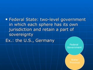 Federal State: two-level government in which each sphere has its own jurisdiction and retain a part of sovereignty Ex.: the U.S., Germany  State/ Province Federal  Government 