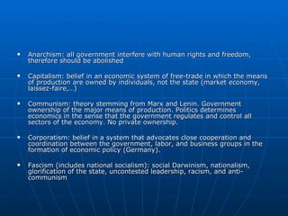 Anarchism: all government interfere with human rights and freedom, therefore should be abolished Capitalism: belief in an economic system of free-trade in which the means of production are owned by individuals, not the state (market economy, laissez-faire,…) Communism: theory stemming from Marx and Lenin. Government ownership of the major means of production. Politics determines economics in the sense that the government regulates and control all sectors of the economy. No private ownership. Corporatism: belief in a system that advocates close cooperation and coordination between the government, labor, and business groups in the formation of economic policy (Germany). Fascism (includes national socialism): social Darwinism, nationalism, glorification of the state, uncontested leadership, racism, and anti-communism 