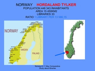 NORWAY  HORDALAND TYLKER POPULATION 448 343 INHABITANTS  AREA 15 450KM2 LIBRARIES 33  RATIO  1 LIBRARY PER 13 586,15 Norway-8-11 May Comparative Study about libraries 