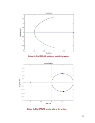 COMPARATIVE STUDY OF MATLAB AND ITS OPEN SOURCE ALTERNATIVE SCILAB | PDF