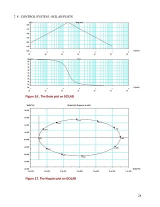 COMPARATIVE STUDY OF MATLAB AND ITS OPEN SOURCE ALTERNATIVE SCILAB | PDF