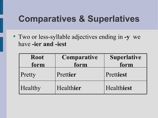 Comparatives & Superlatives ,[object Object],Health iest Health ier Healthy Prett iest Prett ier Pretty Superlative form Comparative form Root form 