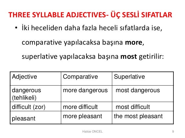 Good adjectives hali