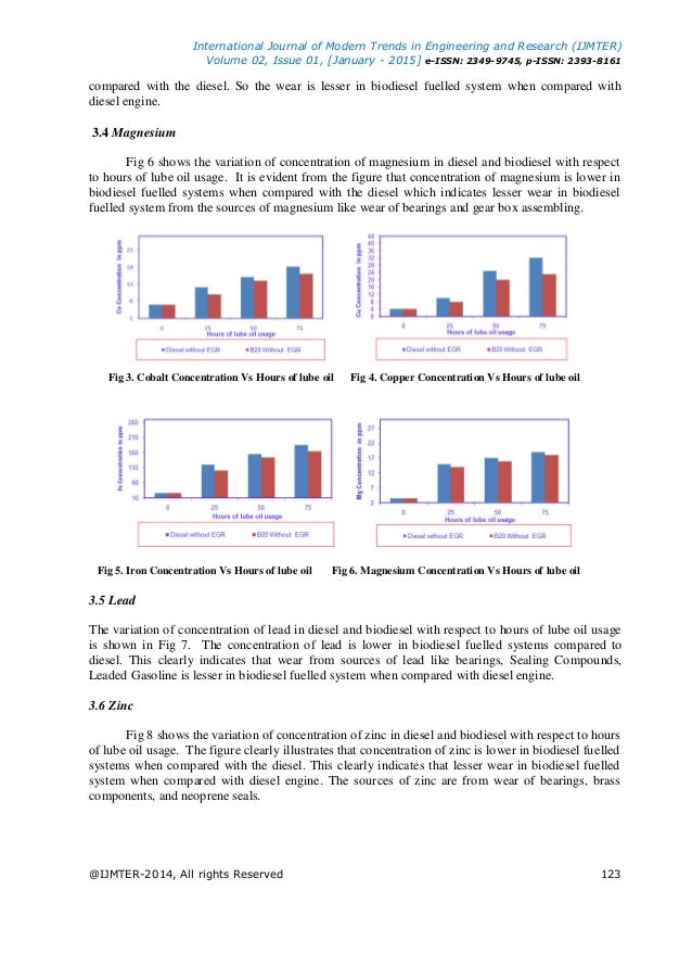 comparative study of diesel analysis by Comparative research is a research methodology in the social sciences that aims to make comparisons across different this study is generally aggregate data analysis. comparative study of diesel analysis by Comparative research is a research methodology in the social sciences that aims to make comparisons across different this study is generally aggregate data analysis.