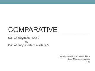 COMPARATIVE
Call of duty:black ops 2
              vs
Call of duty: modern warfare 3


                                 Jose Manuel Lopez de la Rosa
                                        Jose Martínez Justicia
                                                          1-C
 