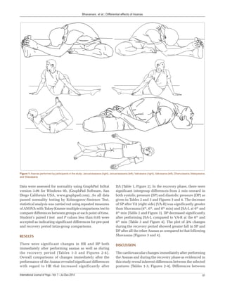Comparative immediate effect of different yoga asanas on heart rate and ...