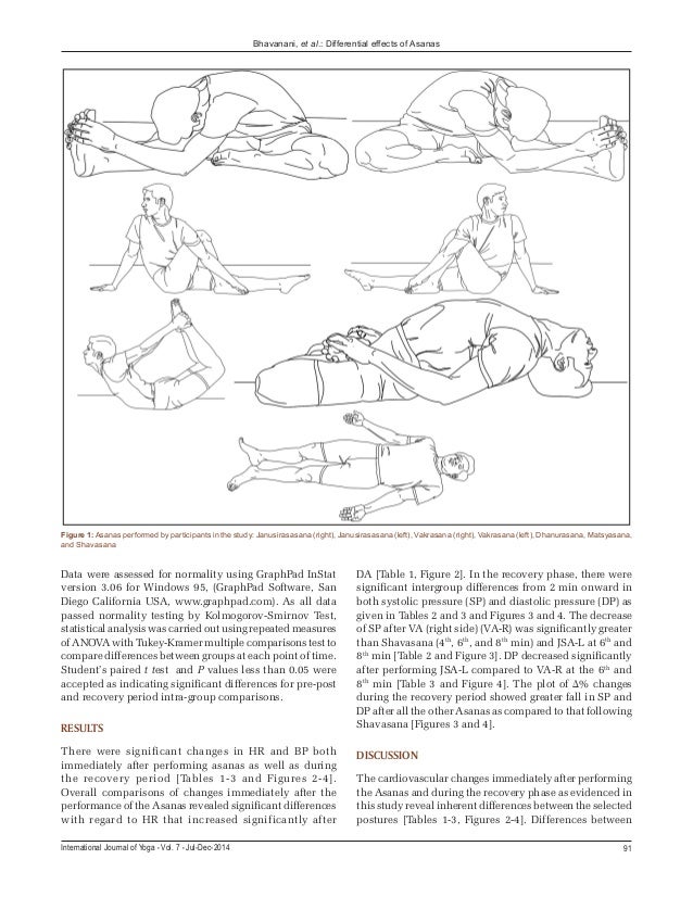 test t paired heart rate Comparative different yoga of immediate effect asanas on