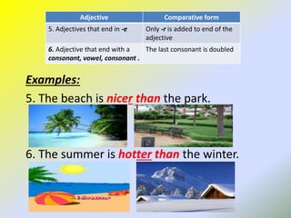 Examples:
5. The beach is nicer than the park.
6. The summer is hotter than the winter.
Adjective Comparative form
5. Adjectives that end in -e Only -r is added to end of the
adjective
6. Adjective that end with a
consonant, vowel, consonant .
The last consonant is doubled
 