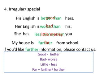good
Good - better
Bad- worse
Little - less
Far – farther/ further
better thanHis English is hers.
badworse thanHer English is his.
She has youless money than
farther
little money
farMy house is from school.
If you’d like further information, please contact us.
4. Irregular/ special
 