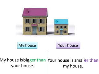 My house Your house
bigMy house is ger than
your house.
smallYour house is er than
my house.
 