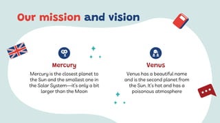 Our mission and vision
Mercury is the closest planet to
the Sun and the smallest one in
the Solar System—it’s only a bit
larger than the Moon
Mercury
Venus has a beautiful name
and is the second planet from
the Sun. It’s hot and has a
poisonous atmosphere
Venus
 