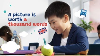 A picture is
worth a
thousand words
 