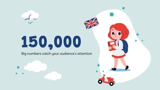 150,000
Big numbers catch your audience’s attention
 