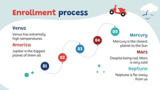 Enrollment process
01
02
03
04
05
Venus has extremely
high temperatures
Venus
Jupiter is the biggest
planet of them all
America
Despite being red, Mars
is very cold
Mars
Neptune is far away
from us
Neptune
Mercury is the closest
planet to the Sun
Mercury
 