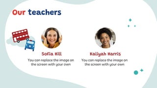 Our teachers
You can replace the image on
the screen with your own
Sofia Hill
You can replace the image on
the screen with your own
Kaliyah Harris
 