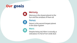 Mercury is the closest planet to the
Sun and the smallest of them all
Mercury
Saturn is the second-largest planet
in the Solar System
Venus
Despite being red, Mars is actually a
cold place. It's full of iron oxide dust
Mars
Our goals
 