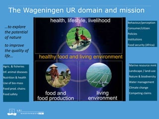 The Wageningen UR domain and mission
health, lifestyle, livelihood
food and
food production
living
environment
healthy food and living environment
Agric. & fisheries
Inf. animal diseases
Nutrition & health
Use of bio-mass
Food prod. chains
Food safety
Marine resource mmt
Landscape / land-use
Nature & biodiversity
Water management
Climate change
Competing claims
Behaviour/perception
Consumer/citizen
Policies
Institutions
Food security (Africa)
…to explore
the potential
of nature
to improve
the quality of
life…
 