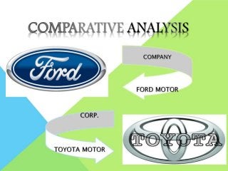 Ford vs Toyota (Comparative Anaylsis 2013)