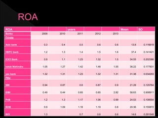Comparative analysis | PPTX