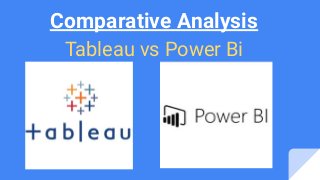 Comparative Analysis
Tableau vs Power Bi
 