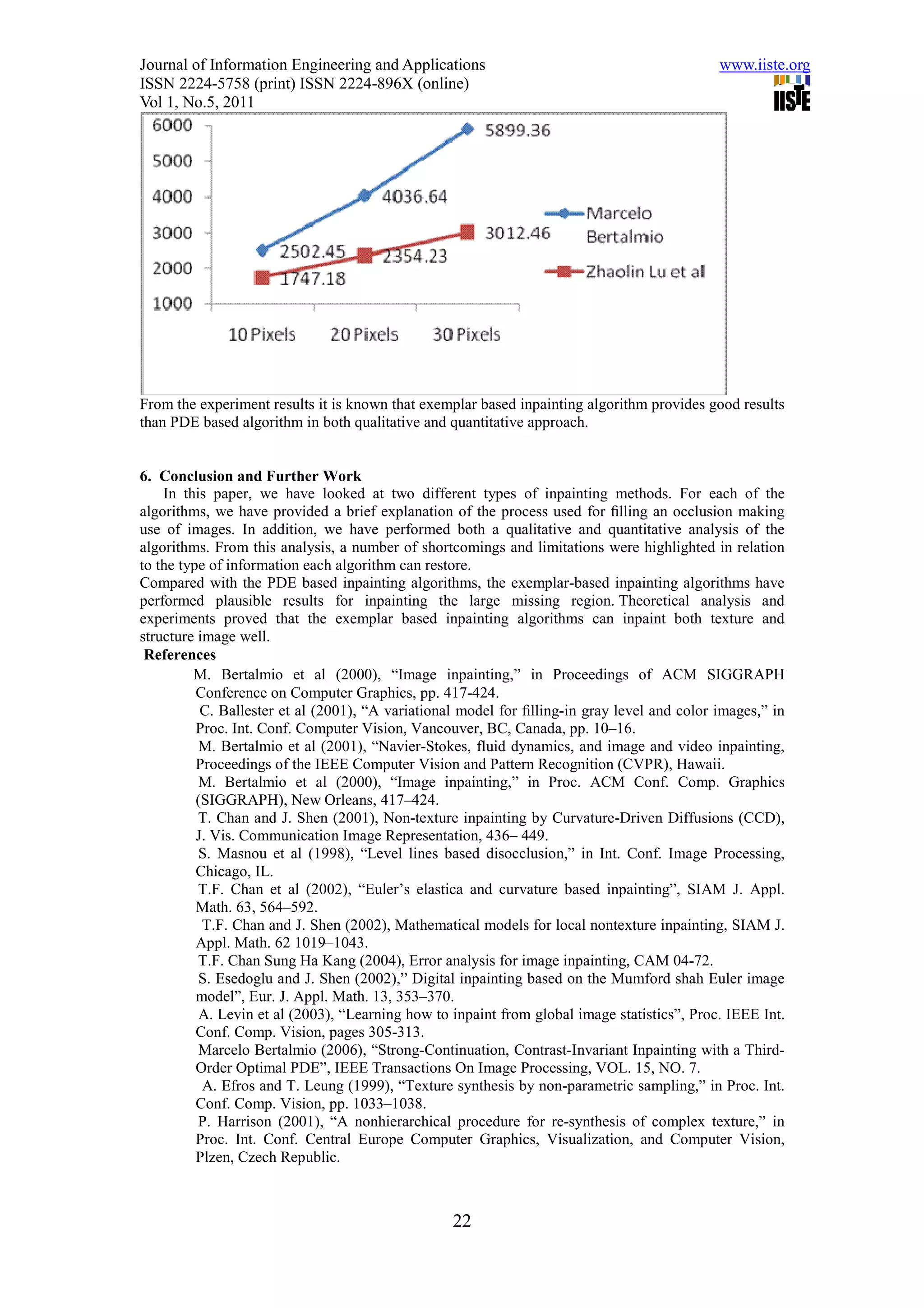 Journal of Information Engineering and Applications                                           www.iiste.org
ISSN 2224-5758 (print) ISSN 2224-896X (online)
Vol 1, No.5, 2011




From the experiment results it is known that exemplar based inpainting algorithm provides good results
than PDE based algorithm in both qualitative and quantitative approach.


6. Conclusion and Further Work
    In this paper, we have looked at two different types of inpainting methods. For each of the
algorithms, we have provided a brief explanation of the process used for ﬁlling an occlusion making
use of images. In addition, we have performed both a qualitative and quantitative analysis of the
algorithms. From this analysis, a number of shortcomings and limitations were highlighted in relation
to the type of information each algorithm can restore.
Compared with the PDE based inpainting algorithms, the exemplar-based inpainting algorithms have
performed plausible results for inpainting the large missing region. Theoretical analysis and
experiments proved that the exemplar based inpainting algorithms can inpaint both texture and
structure image well.
 References
         M. Bertalmio et al (2000), “Image inpainting,” in Proceedings of ACM SIGGRAPH
          Conference on Computer Graphics, pp. 417-424.
           C. Ballester et al (2001), “A variational model for ﬁlling-in gray level and color images,” in
          Proc. Int. Conf. Computer Vision, Vancouver, BC, Canada, pp. 10–16.
          M. Bertalmio et al (2001), “Navier-Stokes, fluid dynamics, and image and video inpainting,
          Proceedings of the IEEE Computer Vision and Pattern Recognition (CVPR), Hawaii.
          M. Bertalmio et al (2000), “Image inpainting,” in Proc. ACM Conf. Comp. Graphics
          (SIGGRAPH), New Orleans, 417–424.
          T. Chan and J. Shen (2001), Non-texture inpainting by Curvature-Driven Diffusions (CCD),
          J. Vis. Communication Image Representation, 436– 449.
          S. Masnou et al (1998), “Level lines based disocclusion,” in Int. Conf. Image Processing,
          Chicago, IL.
          T.F. Chan et al (2002), “Euler’s elastica and curvature based inpainting”, SIAM J. Appl.
          Math. 63, 564–592.
           T.F. Chan and J. Shen (2002), Mathematical models for local nontexture inpainting, SIAM J.
          Appl. Math. 62 1019–1043.
          T.F. Chan Sung Ha Kang (2004), Error analysis for image inpainting, CAM 04-72.
          S. Esedoglu and J. Shen (2002),” Digital inpainting based on the Mumford shah Euler image
          model”, Eur. J. Appl. Math. 13, 353–370.
          A. Levin et al (2003), “Learning how to inpaint from global image statistics”, Proc. IEEE Int.
          Conf. Comp. Vision, pages 305-313.
          Marcelo Bertalmio (2006), “Strong-Continuation, Contrast-Invariant Inpainting with a Third-
          Order Optimal PDE”, IEEE Transactions On Image Processing, VOL. 15, NO. 7.
           A. Efros and T. Leung (1999), “Texture synthesis by non-parametric sampling,” in Proc. Int.
          Conf. Comp. Vision, pp. 1033–1038.
          P. Harrison (2001), “A nonhierarchical procedure for re-synthesis of complex texture,” in
          Proc. Int. Conf. Central Europe Computer Graphics, Visualization, and Computer Vision,
          Plzen, Czech Republic.



                                                  22
 