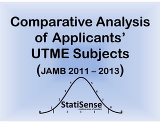 Comparative Analysis
   of Applicants’
  UTME Subjects
   (JAMB 2011 – 2013)
 