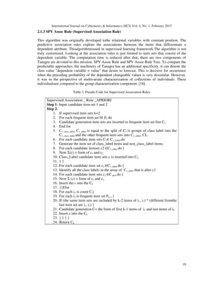 Comparative analysis of association rule generation algorithms in data ...