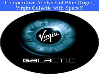 Comparative Analysis of Blue Origin,
Virgin Galactic with SpaceX
 