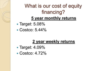 What is our cost of equity
           financing?
        5 year monthly returns
 Target: 5.08%
 Costco: 5.44%


         2 year weekly returns
 Target: 4.09%
 Costco: 4.72%
 