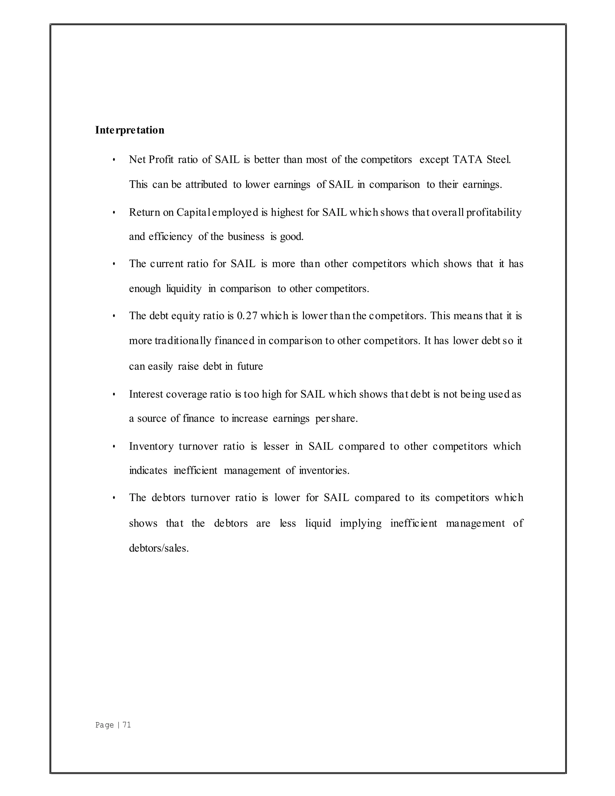 Page | 71
Interpretation
• Net Profit ratio of SAIL is better than most of the competitors except TATA Steel.
This can be attributed to lower earnings of SAIL in comparison to their earnings.
• Return on Capitalemployed is highest for SAIL which shows that overall profitability
and efficiency of the business is good.
• The current ratio for SAIL is more than other competitors which shows that it has
enough liquidity in comparison to other competitors.
• The debt equity ratio is 0.27 which is lower than the competitors. This means that it is
more traditionally financed in comparison to other competitors. It has lower debt so it
can easily raise debt in future
• Interest coverage ratio is too high for SAIL which shows that debt is not being used as
a source of finance to increase earnings pershare.
• Inventory turnover ratio is lesser in SAIL compared to other competitors which
indicates inefficient management of inventories.
• The debtors turnover ratio is lower for SAIL compared to its competitors which
shows that the debtors are less liquid implying inefficient management of
debtors/sales.
 