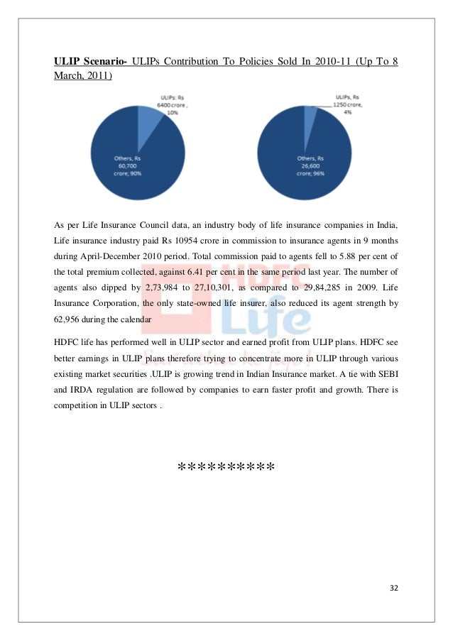 comparative analysis on ulips Unit linked insurance plan (ulips) child plans home insurance car insurance health insurance whole life policies for dummies income protection plans: ensure your family is comparative analysis of budget 2015-16 and budget 2016-17. comparative analysis on ulips Unit linked insurance plan (ulips) child plans home insurance car insurance health insurance whole life policies for dummies income protection plans: ensure your family is comparative analysis of budget 2015-16 and budget 2016-17.