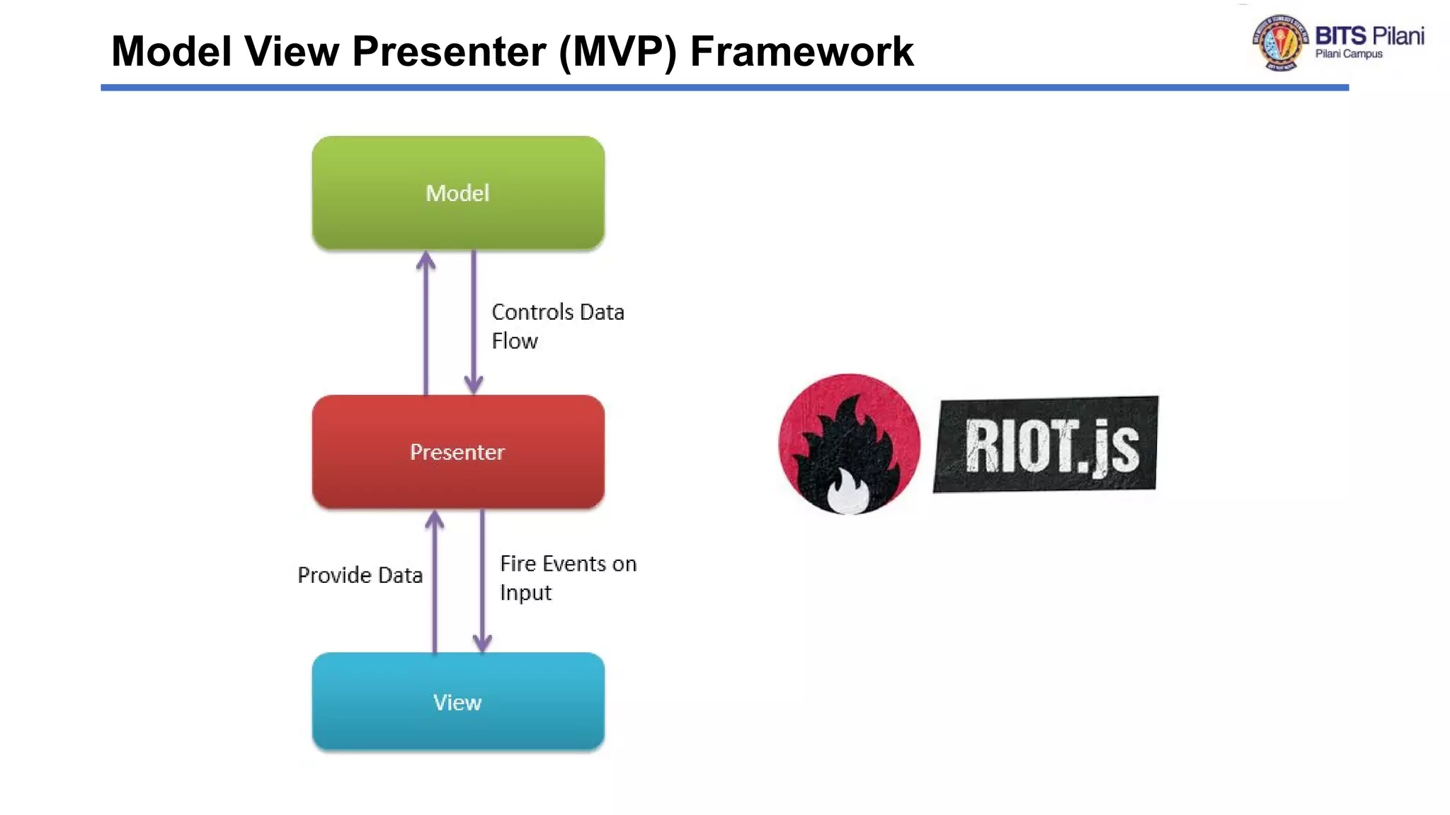 Model View Presenter (MVP) Framework
 