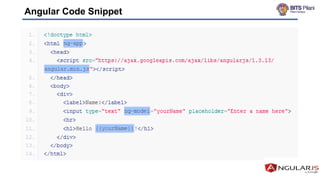 Angular Code Snippet
 