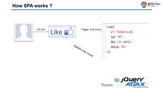 How SPA works ?
Hit Like Trigger click event
Update Like count
Thanks
 