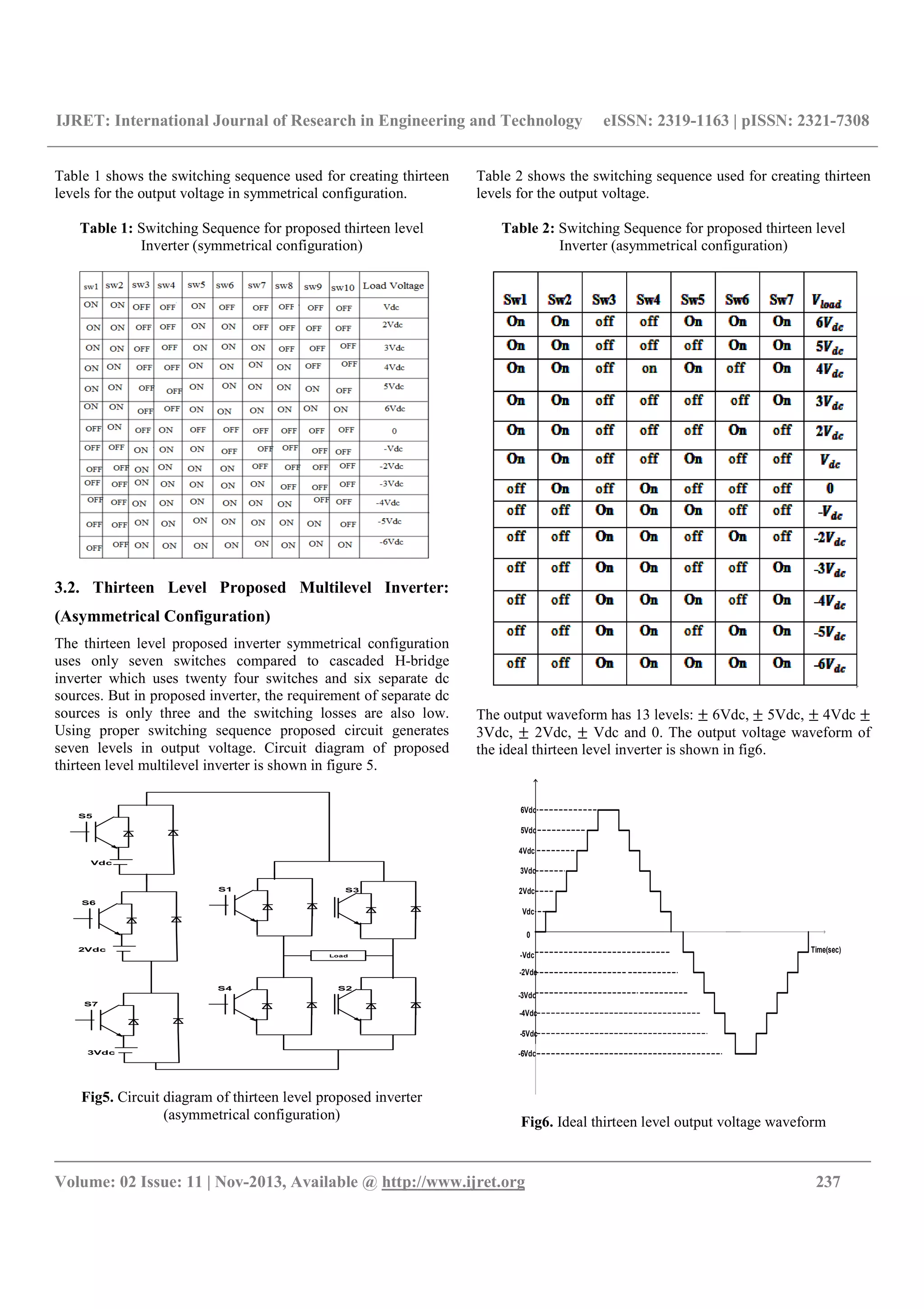 IJRET: International Journal of Research in Engineering and Technology eISSN: 2319-1163 | pISSN: 2321-7308
__________________________________________________________________________________________
Volume: 02 Issue: 11 | Nov-2013, Available @ http://www.ijret.org 237
Table 1 shows the switching sequence used for creating thirteen
levels for the output voltage in symmetrical configuration.
Table 1: Switching Sequence for proposed thirteen level
Inverter (symmetrical configuration)
3.2. Thirteen Level Proposed Multilevel Inverter:
(Asymmetrical Configuration)
The thirteen level proposed inverter symmetrical configuration
uses only seven switches compared to cascaded H-bridge
inverter which uses twenty four switches and six separate dc
sources. But in proposed inverter, the requirement of separate dc
sources is only three and the switching losses are also low.
Using proper switching sequence proposed circuit generates
seven levels in output voltage. Circuit diagram of proposed
thirteen level multilevel inverter is shown in figure 5.
S5
S6
S7
S1
S4
S3
S2
Vdc
2Vdc
3Vdc
Load
Fig5. Circuit diagram of thirteen level proposed inverter
(asymmetrical configuration)
Table 2 shows the switching sequence used for creating thirteen
levels for the output voltage.
Table 2: Switching Sequence for proposed thirteen level
Inverter (asymmetrical configuration)
The output waveform has 13 levels: 6Vdc,	 5Vdc, 4Vdc
3Vdc, 2Vdc, Vdc and 0. The output voltage waveform of
the ideal thirteen level inverter is shown in fig6.
Vdc
2Vdc
3Vdc
-Vdc
-2Vdc
-3Vdc
4Vdc
5Vdc
6Vdc
-4Vdc
-5Vdc
-6Vdc
0
Time(sec)
Fig6. Ideal thirteen level output voltage waveform
 