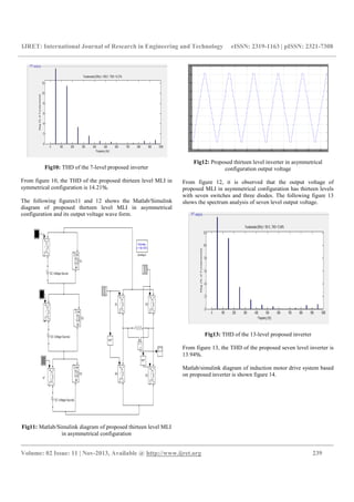 Comparative analysis of multilevel inverter | PDF