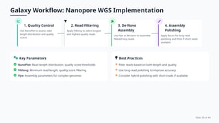 Wgs Filtering Comparative Analysis of Nanopore and Illumina Whole Genome Sequencing ...