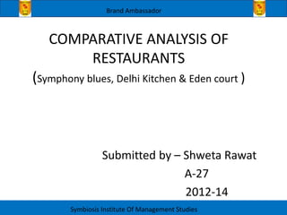 Brand Ambassador



   COMPARATIVE ANALYSIS OF
       RESTAURANTS
(Symphony blues, Delhi Kitchen & Eden court )



                  Submitted by – Shweta Rawat
                                 A-27
                                 2012-14
        Symbiosis Institute Of Management Studies
 