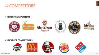 Starbucks competitors discount