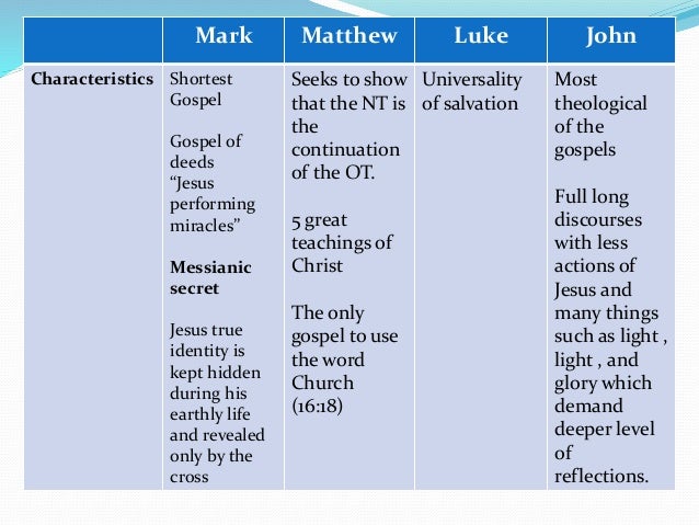 Comparison Of The Four Gospels Chart
