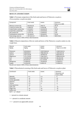 Comparative analysis of the phytochemical and nutrient | PDF