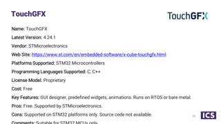 Choosing an Embedded GUI: Comparative Analysis of UI Frameworks | PDF