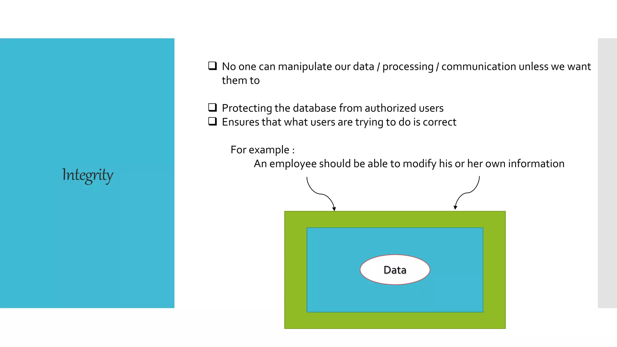 Integrity
 No one can manipulate our data / processing / communication unless we want
them to
 Protecting the database from authorized users
 Ensures that what users are trying to do is correct
For example :
An employee should be able to modify his or her own information
Data
 