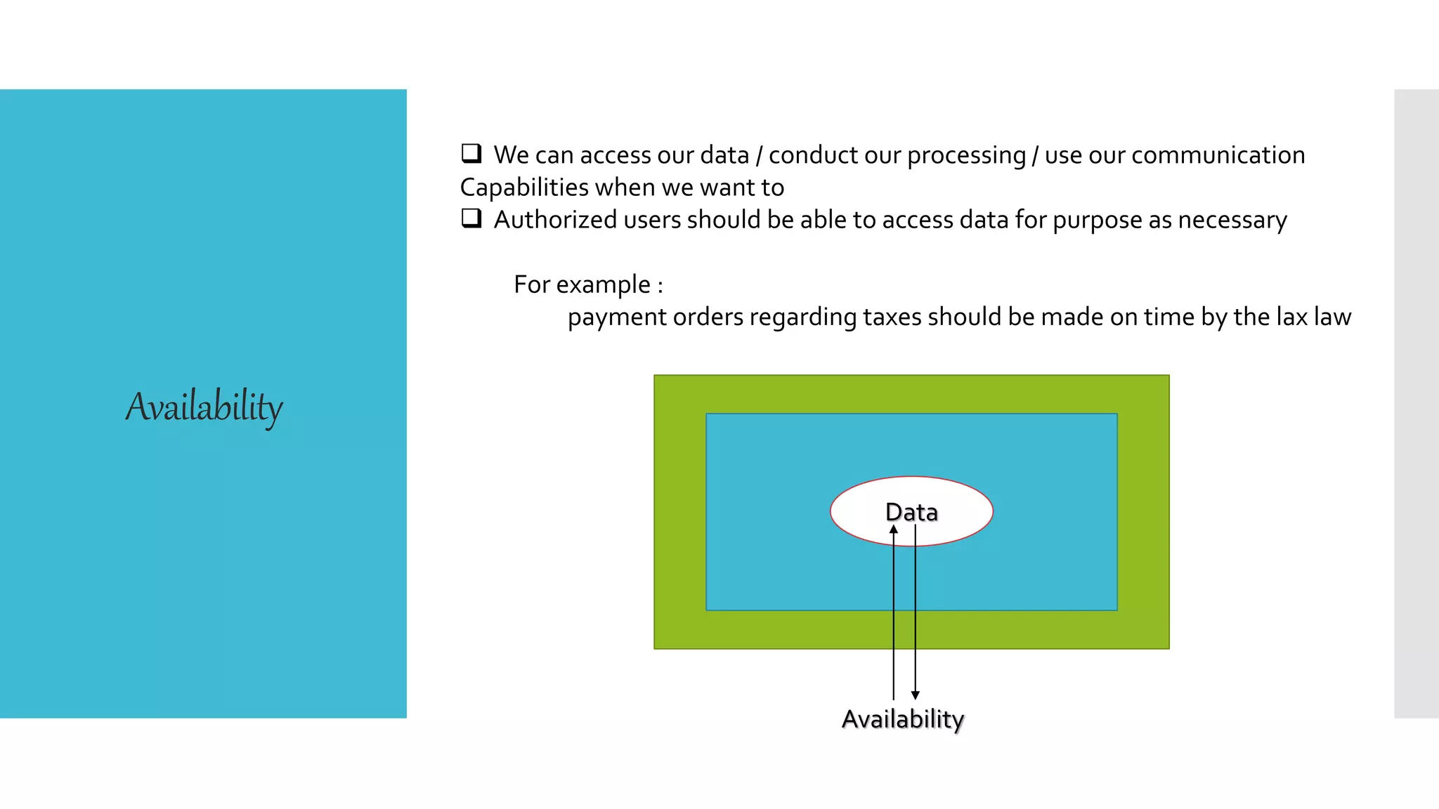 Availability
 We can access our data / conduct our processing / use our communication
Capabilities when we want to
 Authorized users should be able to access data for purpose as necessary
For example :
payment orders regarding taxes should be made on time by the lax law
Data
Availability
 