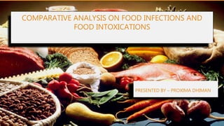 COMPARATIVE ANALYSIS ON FOOD INFECTIONS AND
FOOD INTOXICATIONS
PRESENTED BY – PROXIMA DHIMAN
 